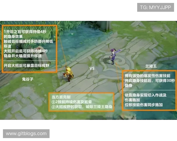 科学王者荣耀节奏训练方法揭秘提升游戏水平的有效策略与技巧