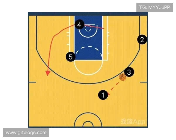 西安篮球队进攻战术深度解析与球队未来发展展望