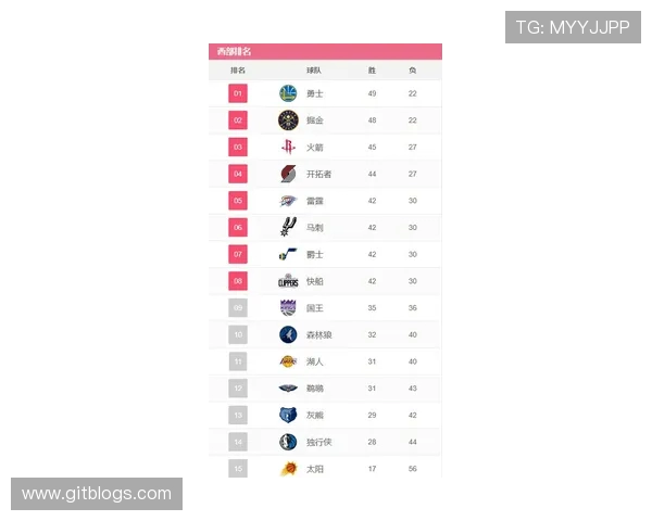 奇才与老鹰对决分析及竞彩推荐解析助你赢得投注胜利