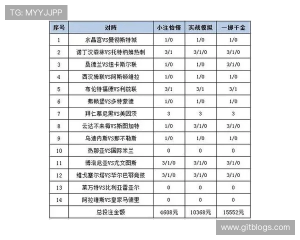 意大利与荷兰足球彩票对决分析及投注策略探讨 意大利与荷兰足球彩票对决分析及投注策略探讨