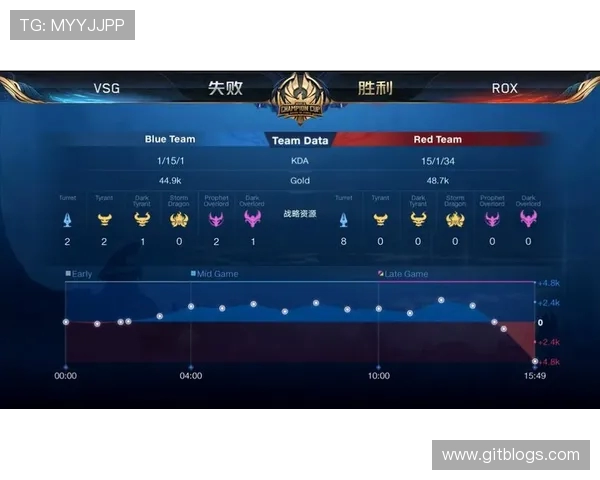 重庆羽毛球队在奥运会积分榜上以55分稳居首位展现强劲实力