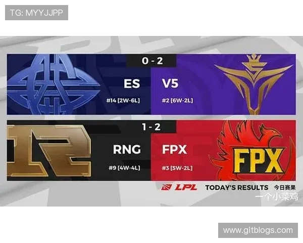 RNG以95分稳居挑战者杯积分榜首位其他战队紧随其后争夺名次