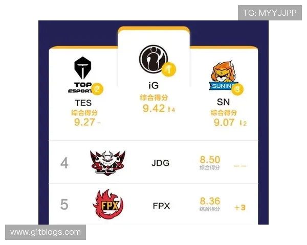 和平精英团队协作排行榜揭晓IG战队荣登第四名引发热议